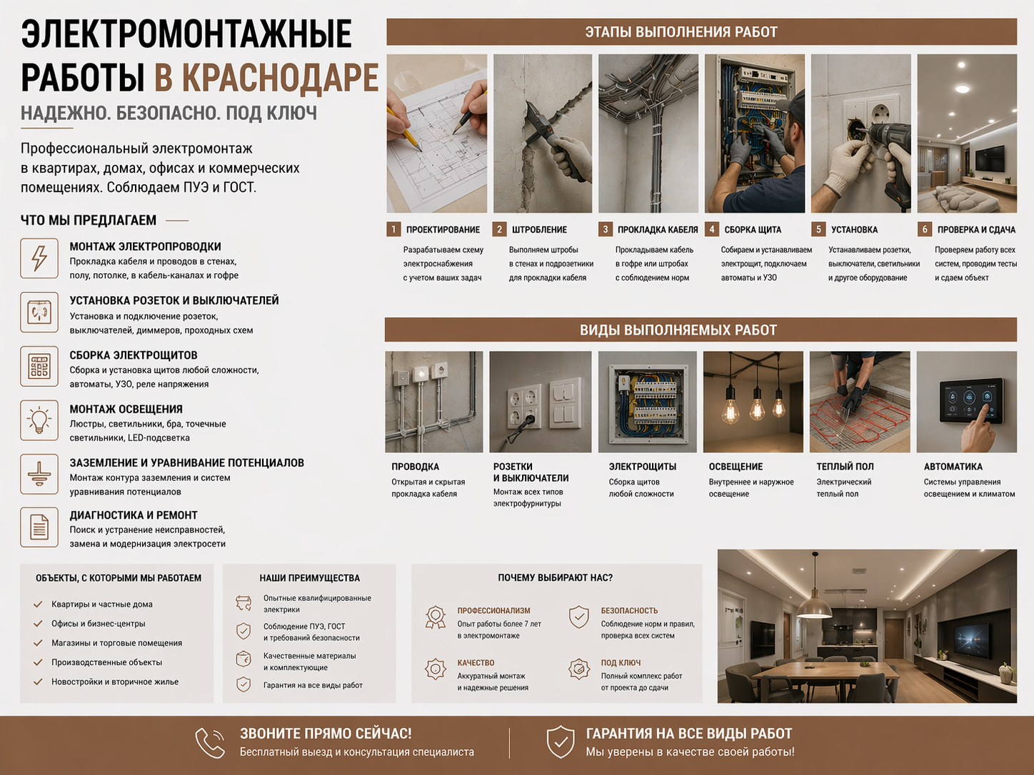 Электромонтажные работы в Краснодаре | РемСтройКубань